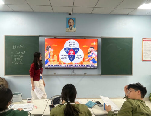 HOẠT ĐỘNG TRẢI NGHIỆM – HƯỚNG NGHIỆP: ĐỒNG HÀNH CÙNG HỌC SINH TRÊN HÀNH TRÌNH ĐỊNH HÌNH TƯƠNG LAI